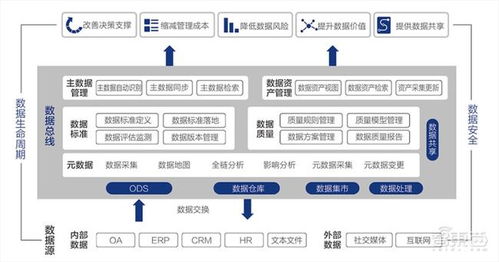 北交所火爆开市 16家硬科技软件企业引领数字化转型浪潮