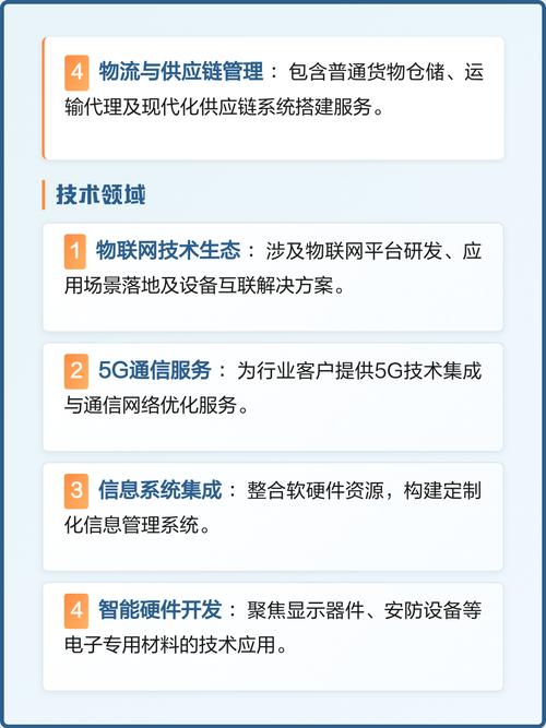 企业数字化服务全解析:软件开发与智能设备
